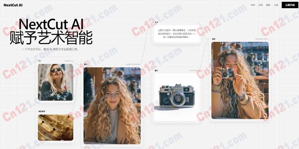 ✂️ NextCut AI｜AI 驱动的长视频转短视频剪辑平台｜爆款片段提取+自动字幕+B-roll 添加 免费试用/订阅制