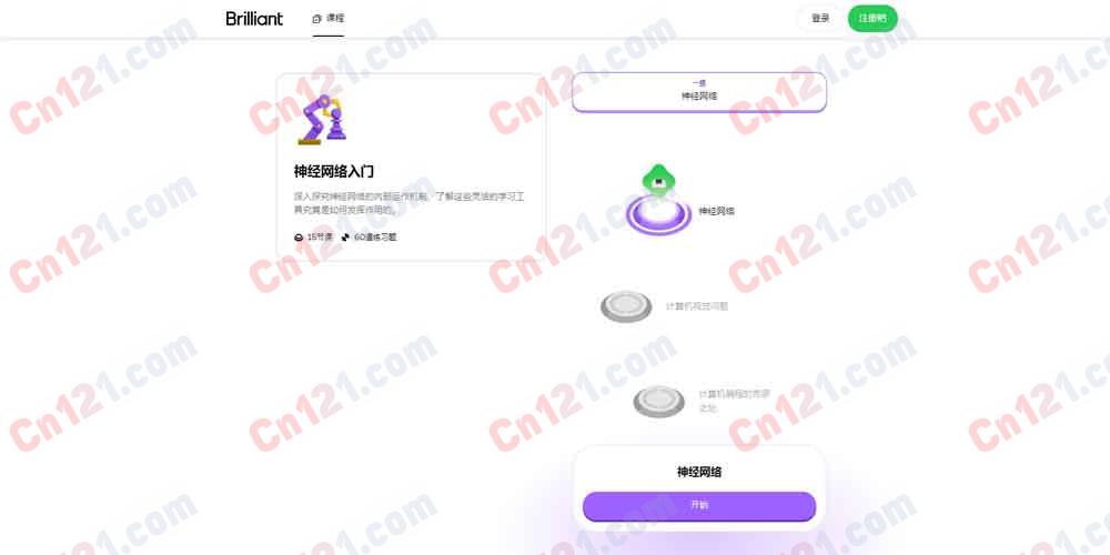 🧠 Brilliant 神经网络入门｜Interactive Introduction to Neural Networks｜15 课+60 练习+动手实验式学习+零代码+可视化方式理解神经网络核心概念 免费体验/Premium 订阅