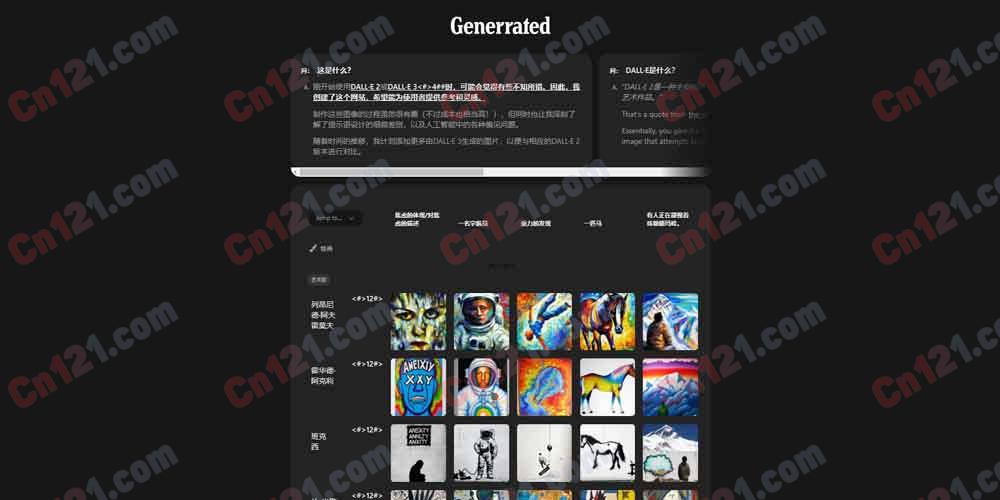 🎨 Generrated｜DALL·E 2 & DALL·E 3 提示词灵感画廊｜9,300 张图像+艺术家/风格/世纪/媒介分类+提示词+4 图对比+全 Prompt 集 完全免费