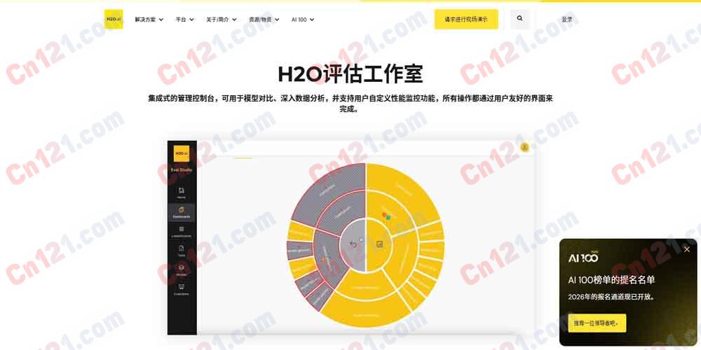 🌟 H2O AI|企业级生成式AI大模型评估与监控平台|支持多维度性能分析、可定制评估器与执行仪表板 企业级定价/提供免费试用